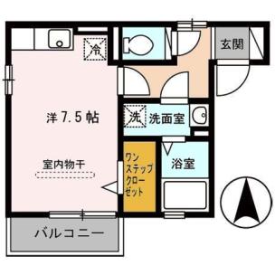 セジュールエルグリーン 物件画像1/25